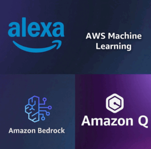 IA de Amazon