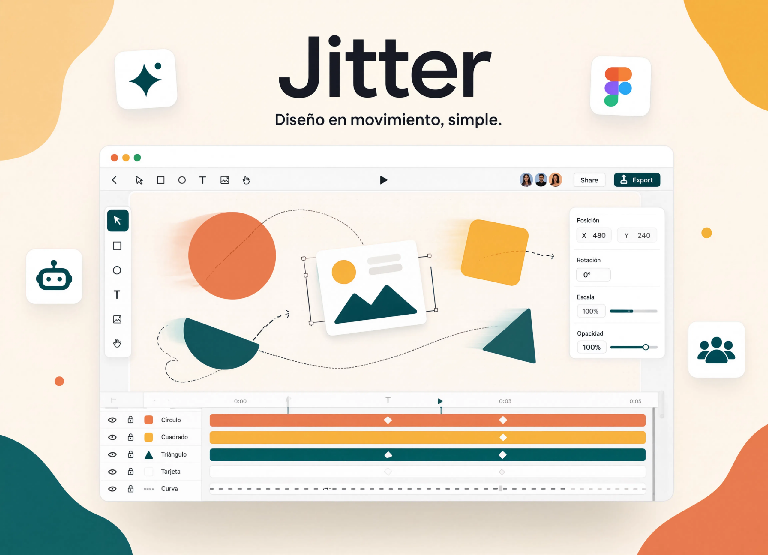 jitter